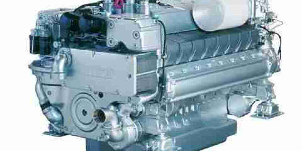 Global High-Speed Engine Market Size, Share, Analysis and Forecast 2023 - 2033