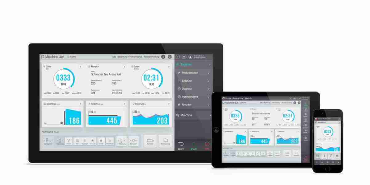 Transforming Interaction: Trends in the Human Machine Interface Market