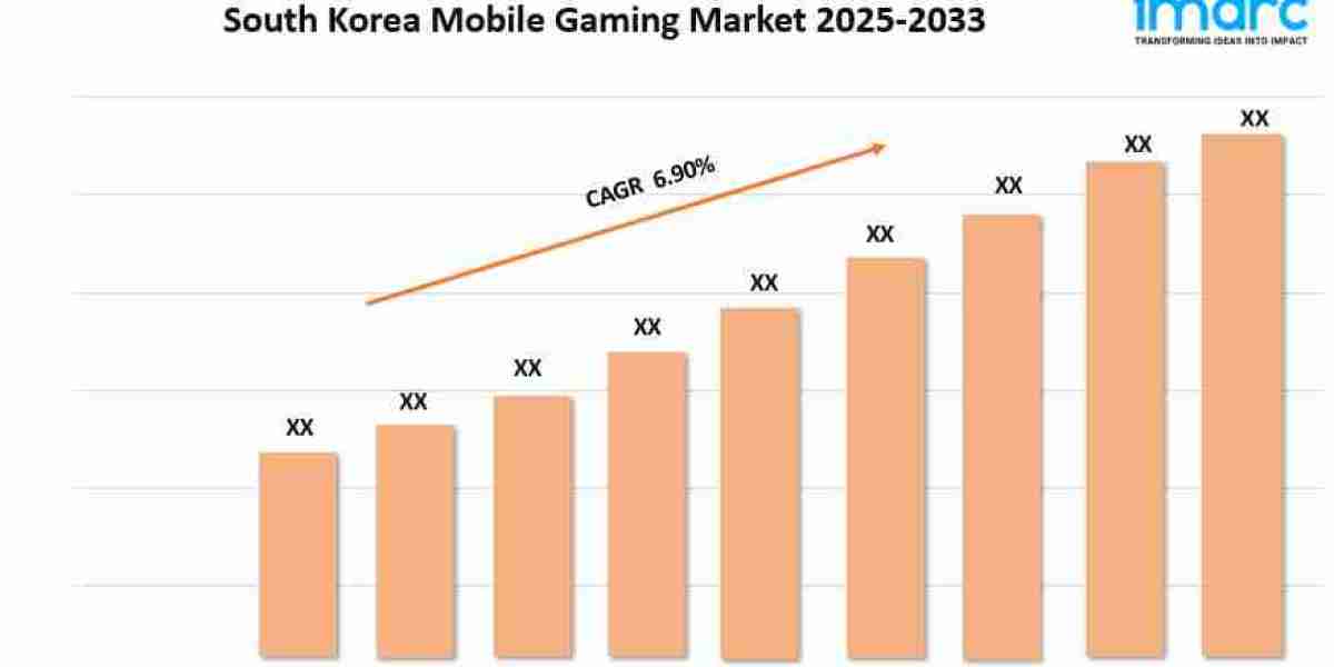 South Korea Mobile Gaming Market Trends, Growth, and Forecast 2025-2033