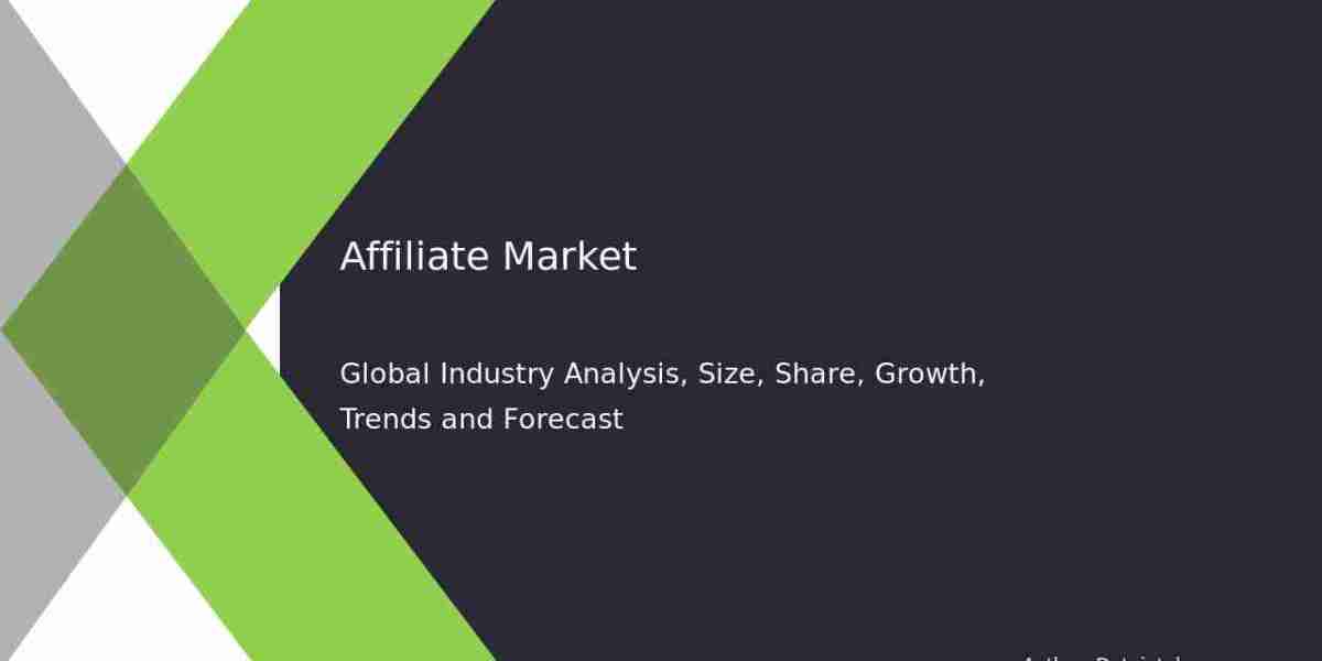 Affiliate Technology Market: Future Forecast 2032