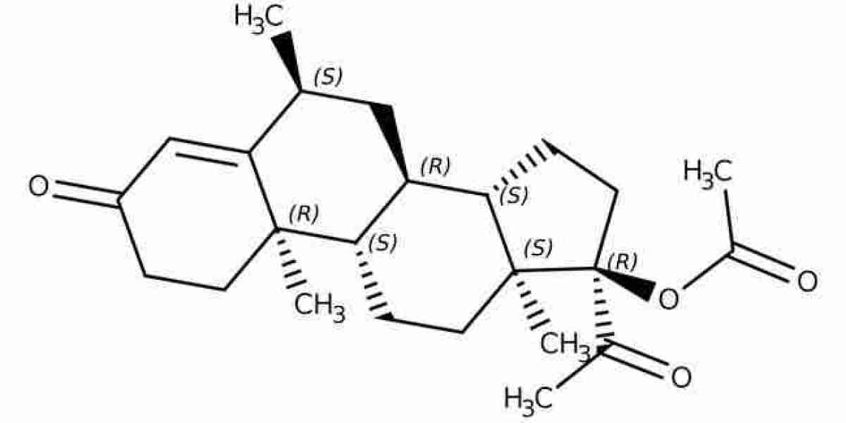 Medroxyprogesterone Acetate Manufacturing Plant Setup Cost- Detailed Project Report