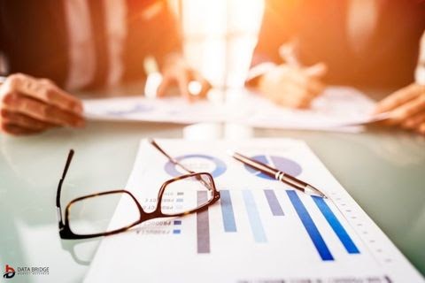 Hydrocarbon Waxes Market 2025 | Current and Future Growth Analysis By Forecast 2032