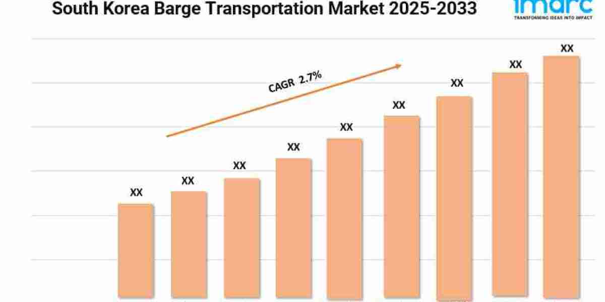 South Korea Barge Transportation Market Size, Share, and Trends Report 2025-2033