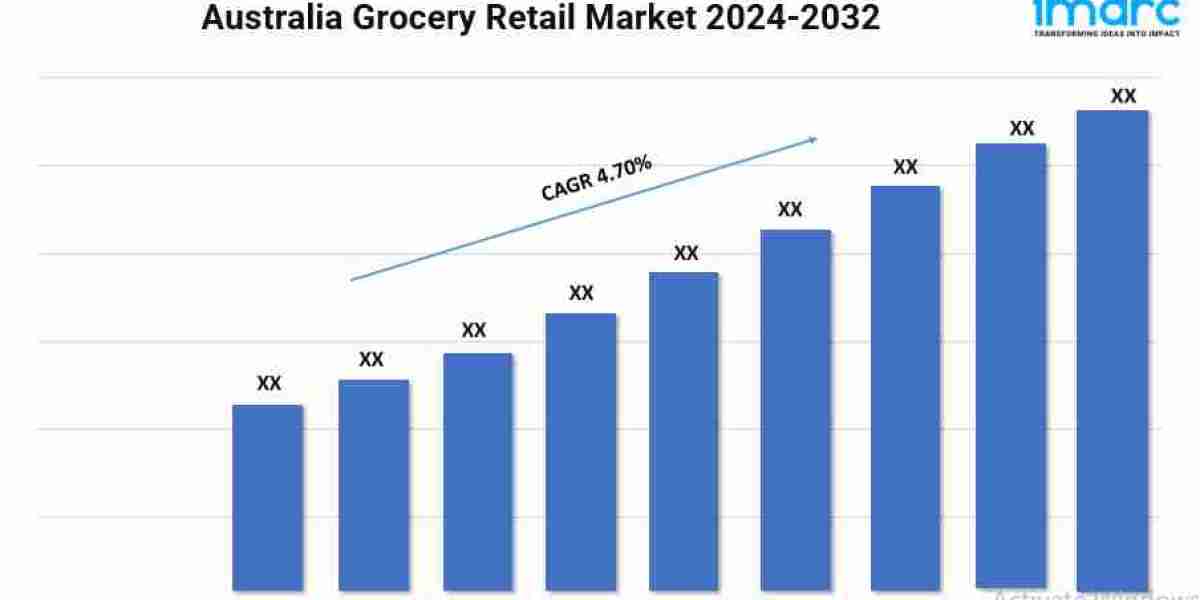 Australia Grocery Retail Market Size, Share, and Growth Analysis 2024-2032