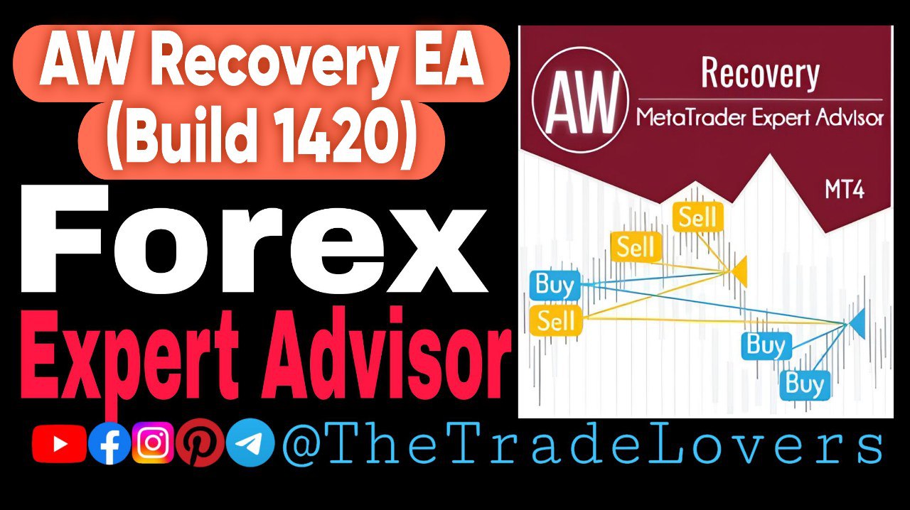 AW Recovery EA V3.3 MT4 (Platform Build 1420 ) | Forex Robot | MT4 Expert Advisor - Payhip