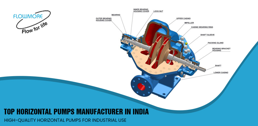 Top Horizontal Pumps Manufacturer in India: High-Quality Horizontal Pumps for Industrial Use