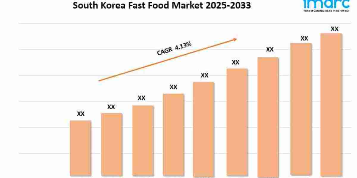 South Korea Fast Food Market Growth, Share, and Trends Forecast 2025-2033
