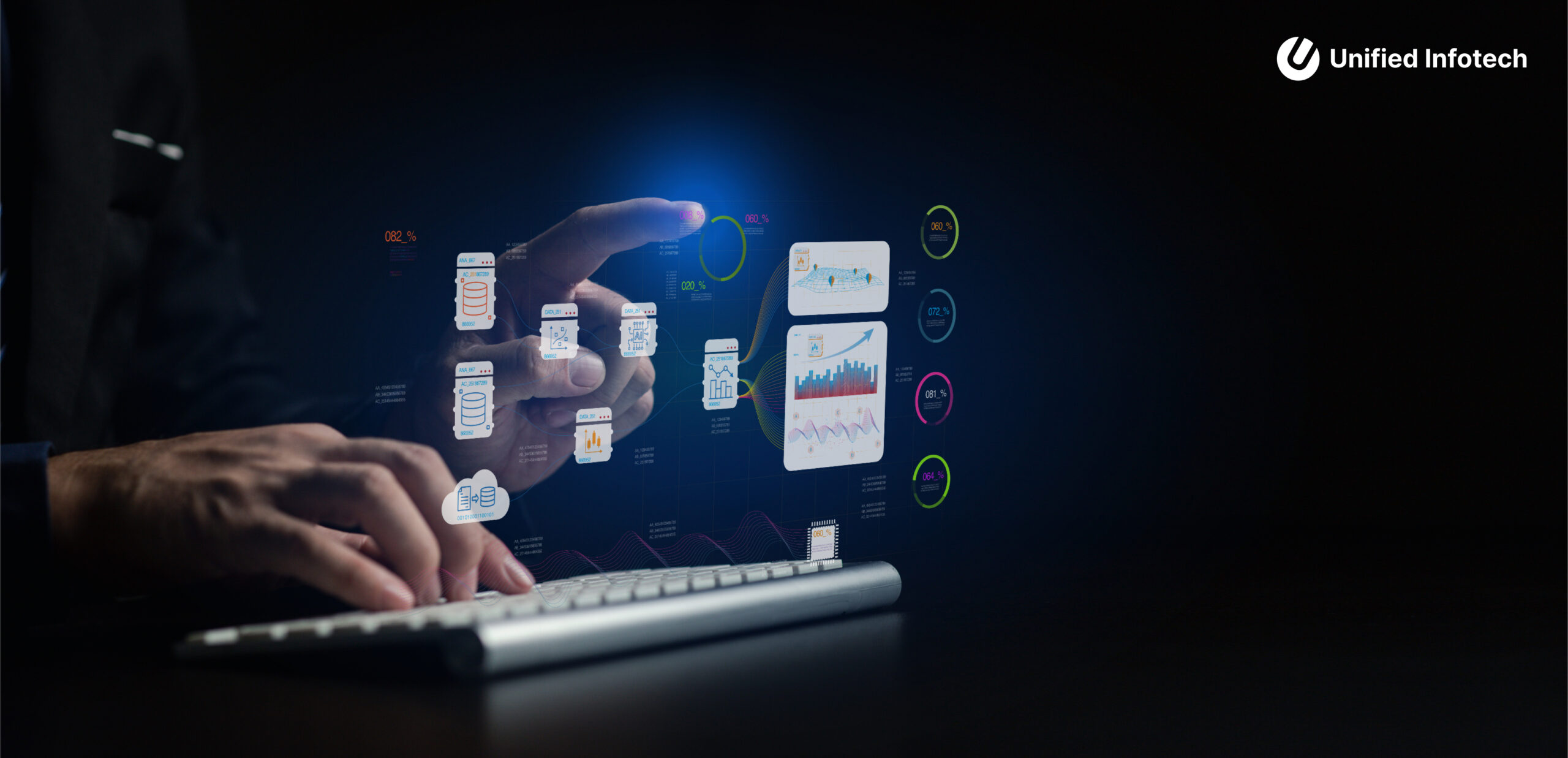 Adaptive Software Development Explained