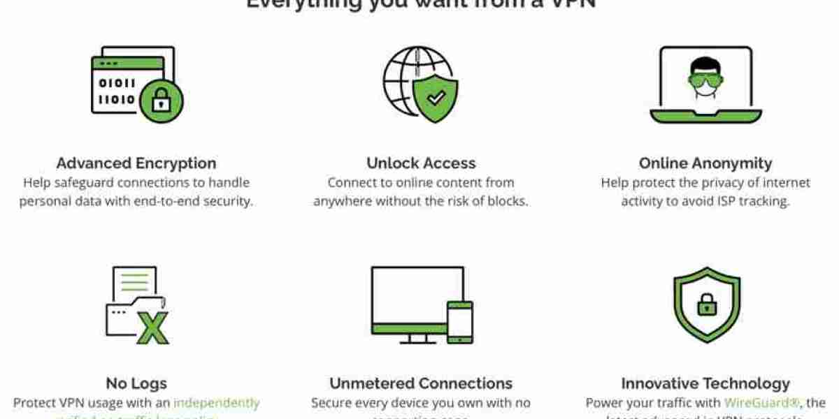 OVPN vs IPVanish - A Detailed Comparison