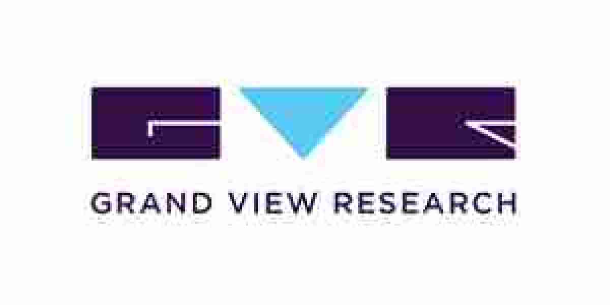 Energy As A Service Market Competitive Landscape, Cost Price and Forecast