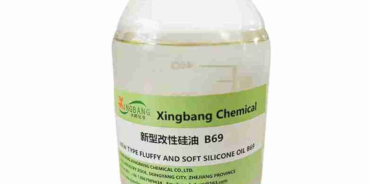 The Role of Dye Fixing Agents in Modern Textile Chemistry