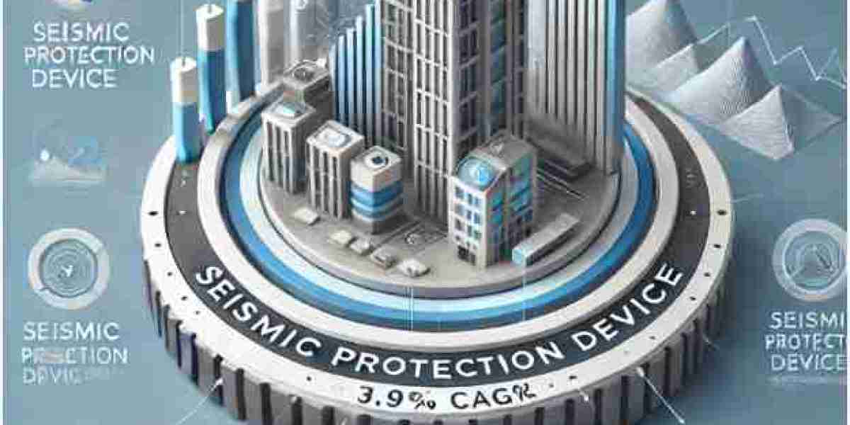 Seismic Protection Device Market to USD 4,635.2 Million by 2035