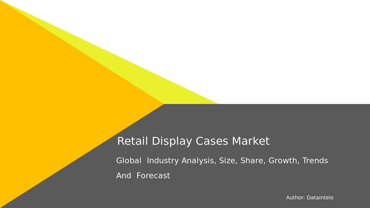 Retail Display Cases Market Report | Global Forecast From 2025 To 2033