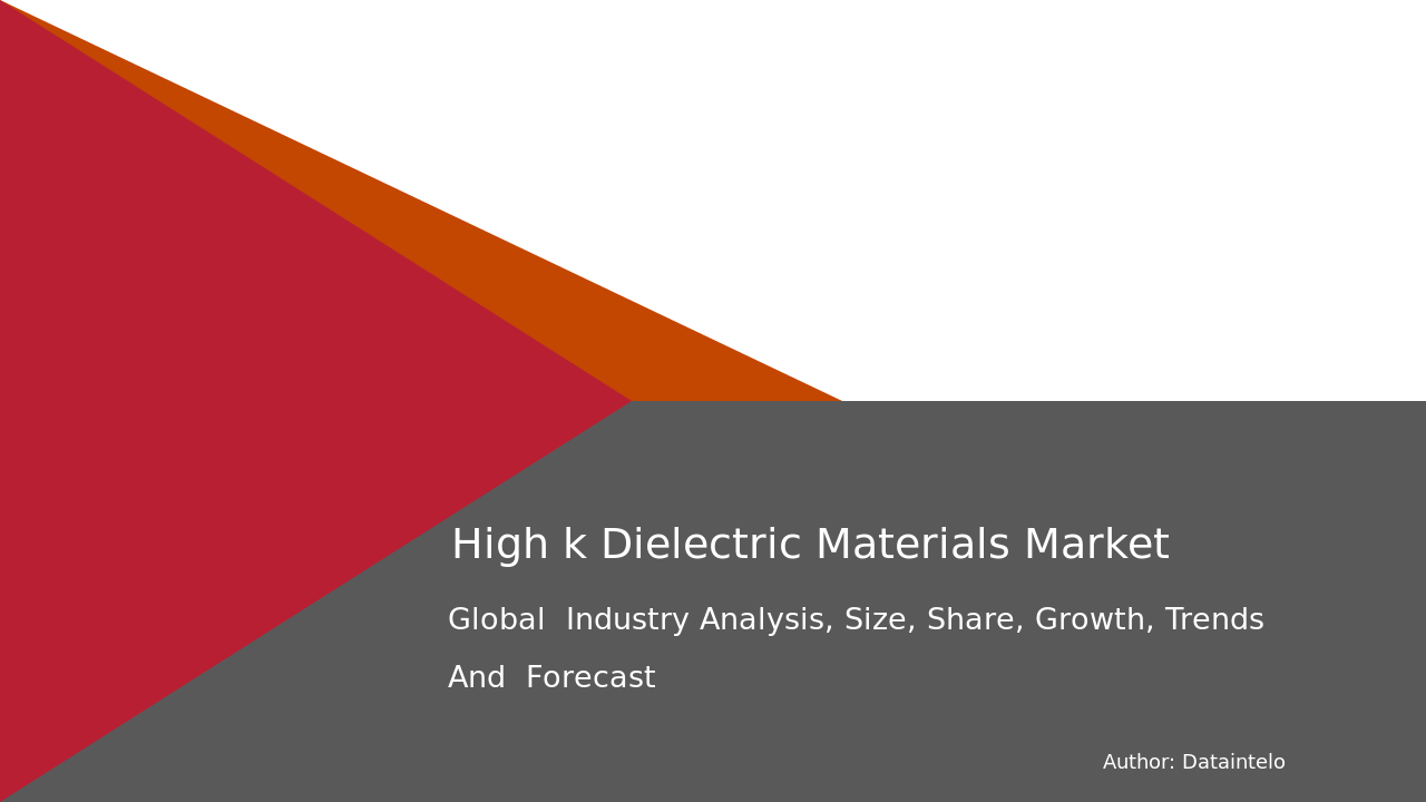 High k Dielectric Materials Market Report | Global Forecast From 2025 To 2033