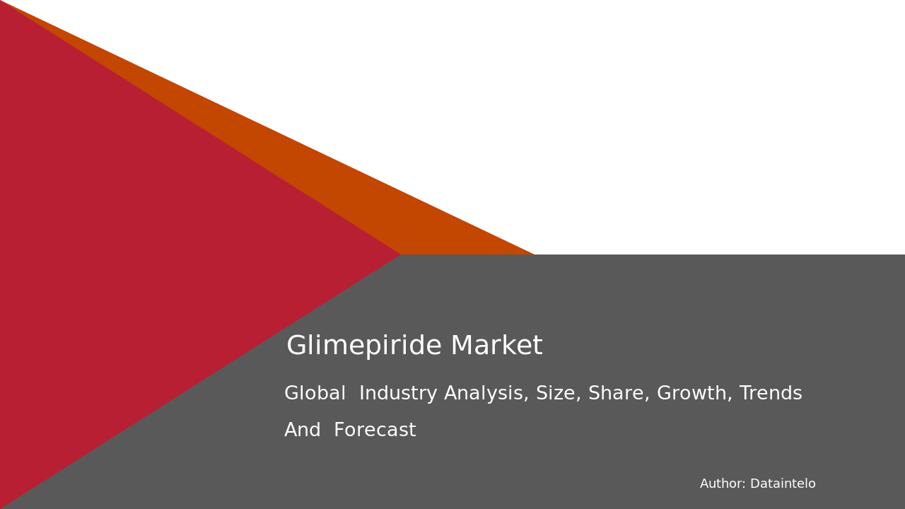 Glimepiride Market Report | Global Forecast From 2025 To 2033
