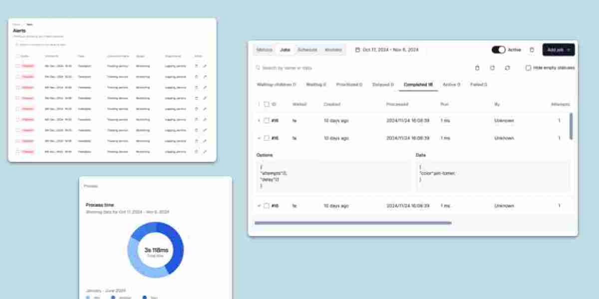 BullMQ Monitoring: Ensuring Reliable Queue Performance