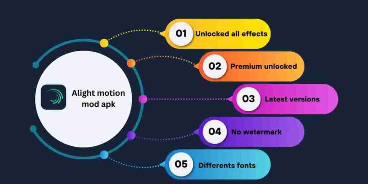 Unleashing Creativity with Alight Motion 5.0 Mod APK