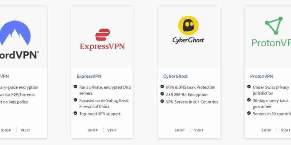VPN Routers - Secure All Devices Effortlessly