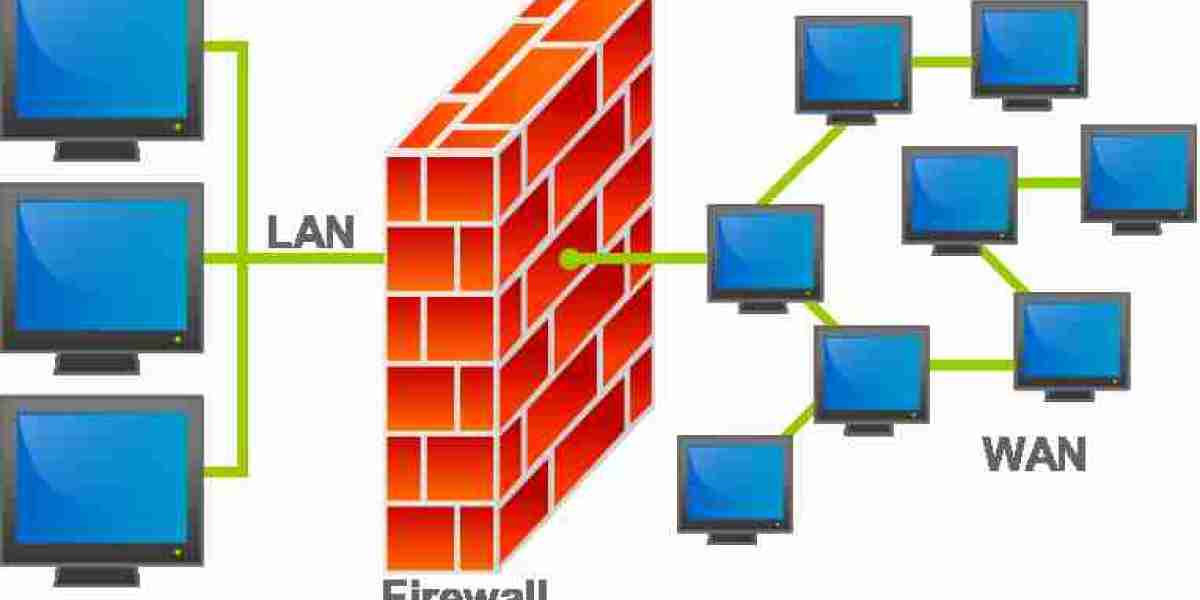 Cyber Defense: Key Insights into the Network Security Firewall Market