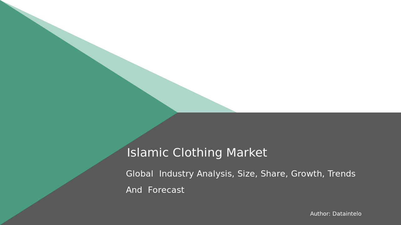 Islamic Clothing Market Report | Global Forecast From 2025 To 2033