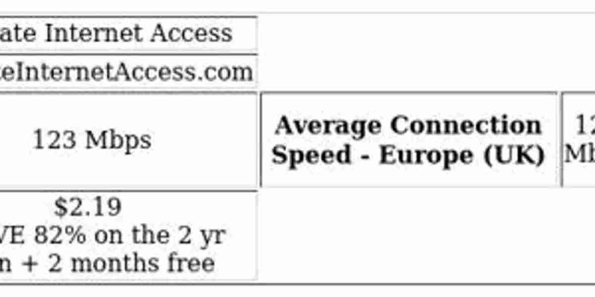 Top VPNs for Sports Streaming – Unblock Live Events