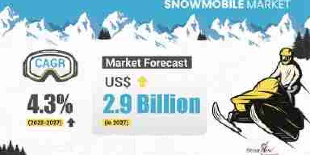 The Evolution of Snowmobiles: From Utility Vehicles to Thrilling Recreational Machines