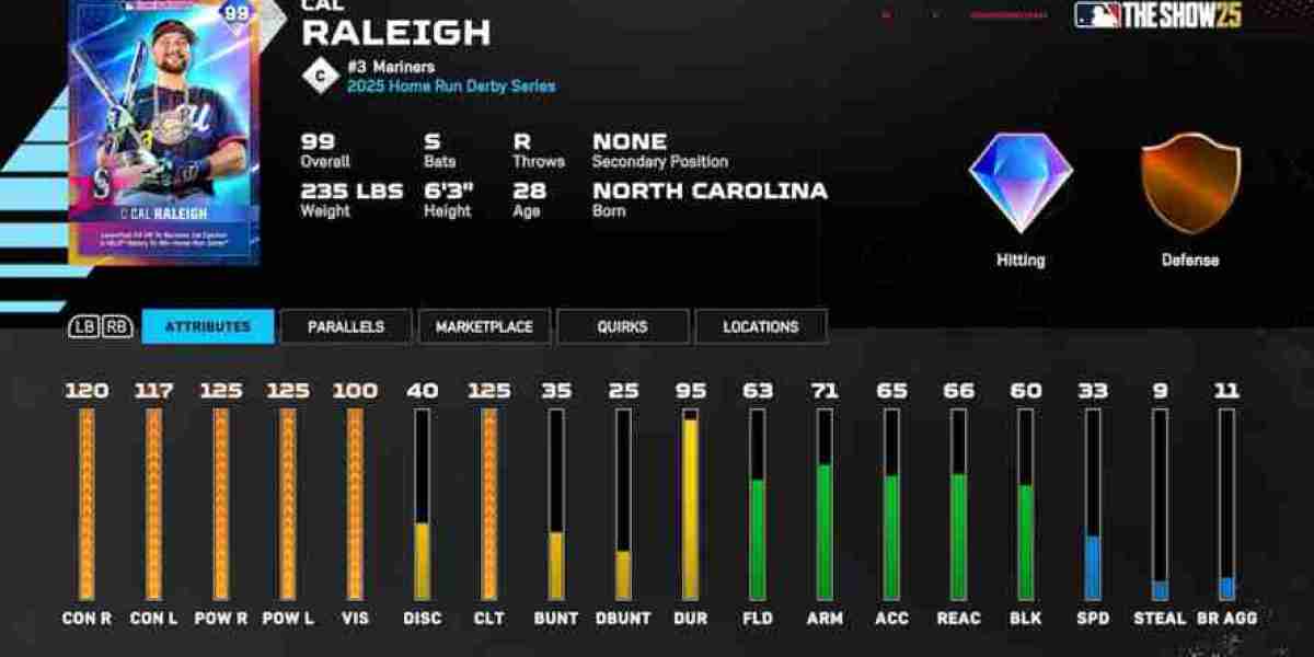 Home Run Derby Cal Raleigh Card – How to Get & Tips