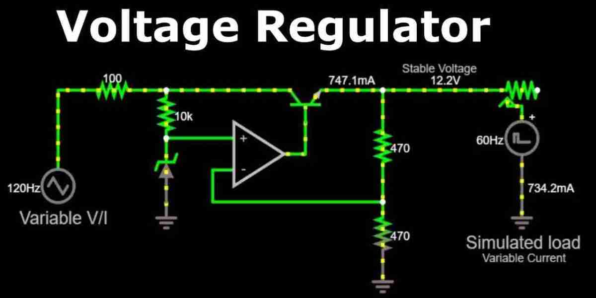 Stable Power, Smart Future: A Global View of the Voltage Regulators Market
