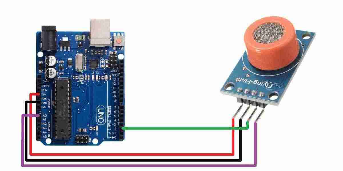Sensing Responsibility: The Expanding Alcohol Sensor Market