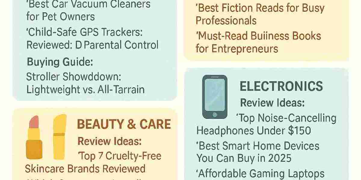 Customer Ratings: Why They Matter and How They Influence Buying Decisions