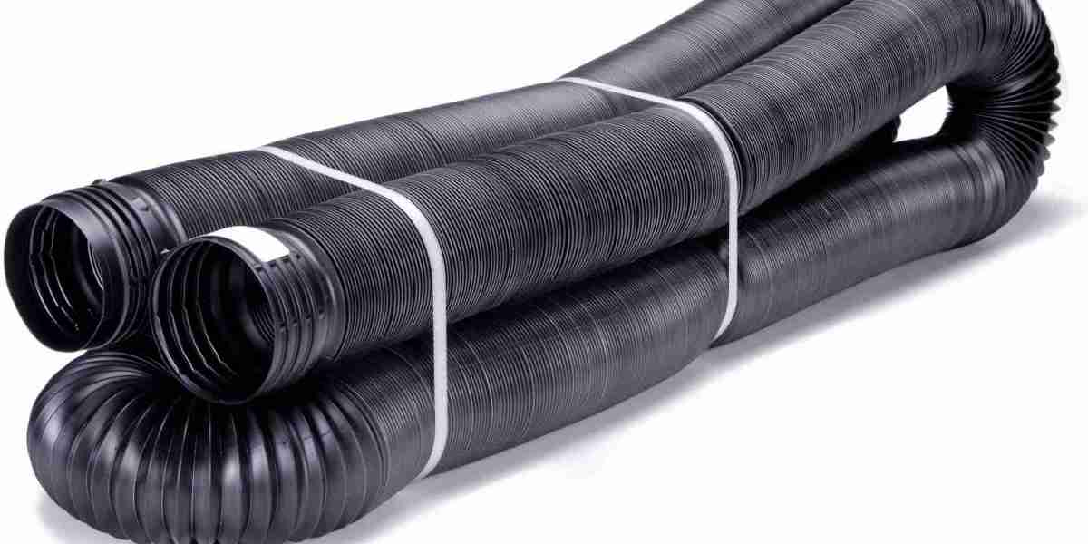Flexible Pipes Market Heading Toward USD 2.29 billion by 2035