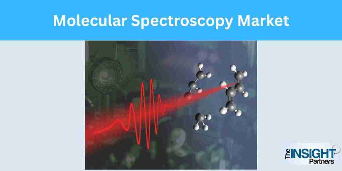 Molecular Spectroscopy Market Expected to Reach USD 8.5 Billion by 2031