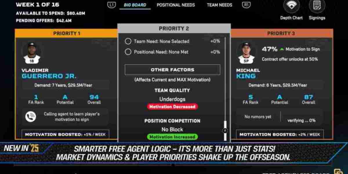 MLB The Show 25 Franchise Mode: New Features & Updates