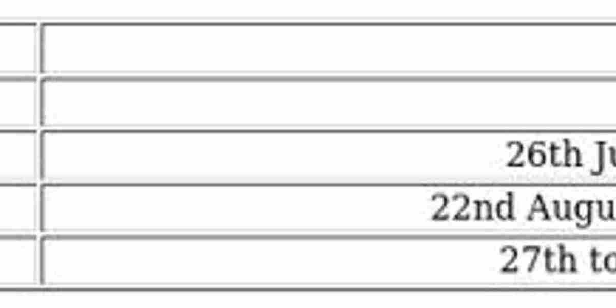 Free Fire Max India Cup 2025 – Prize Pool, Dates & More