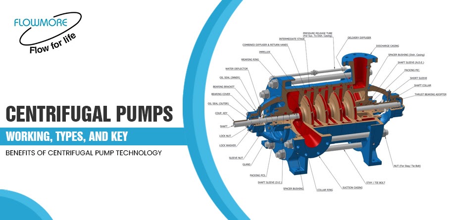 Centrifugal Pumps: Working, Types, and Key Benefits of Centrifugal Pump Technology