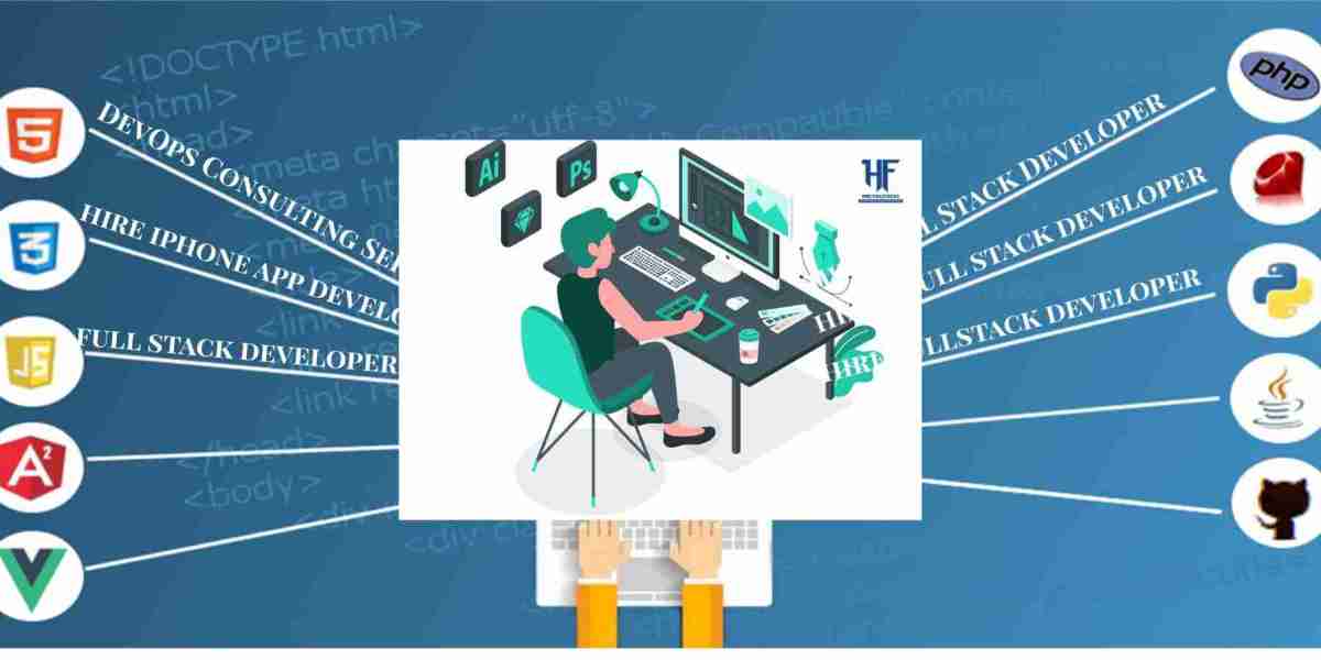 Software Development Company in India: Driving Innovation and Growth
