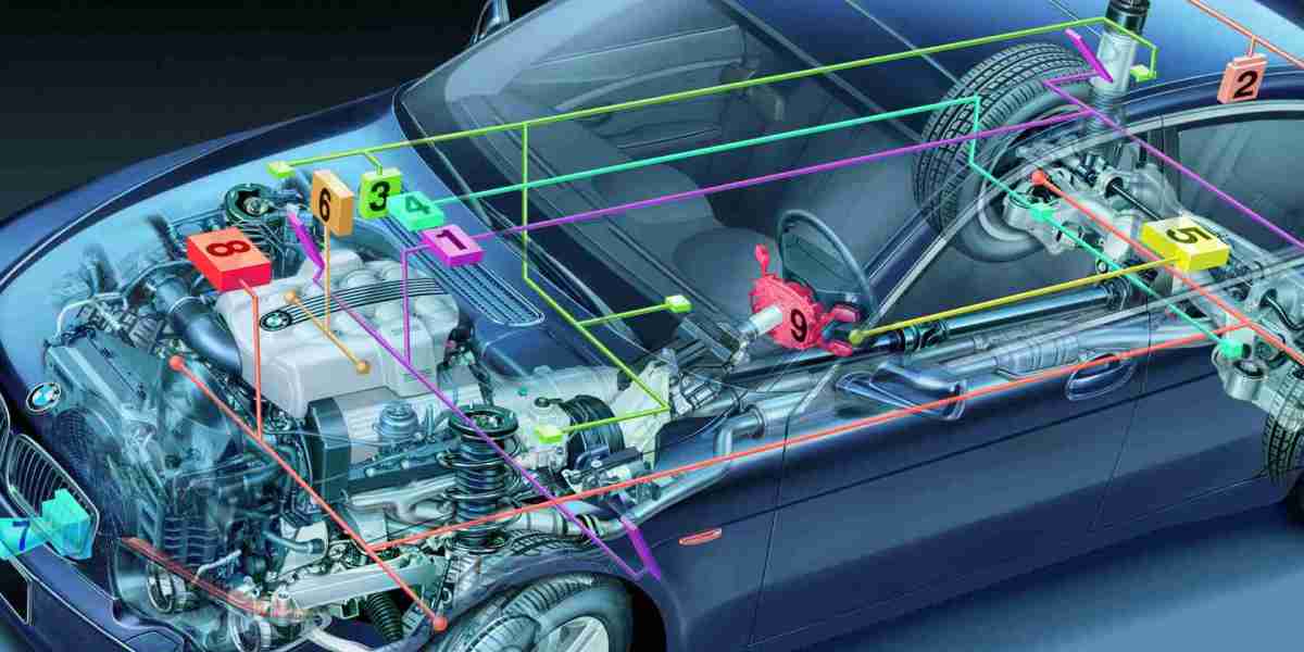 The Unseen Connectors: Driving Growth in the Global Automotive Control Cable Market