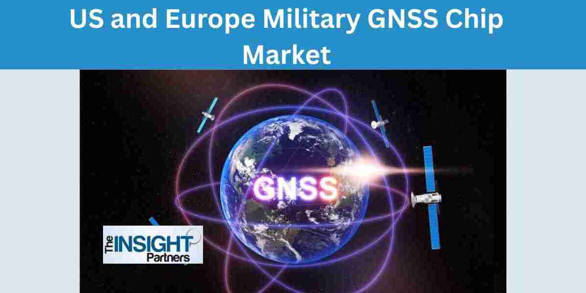US and Europe Military GNSS Chip Market to Hit USD 2.94 Billion by 2030
