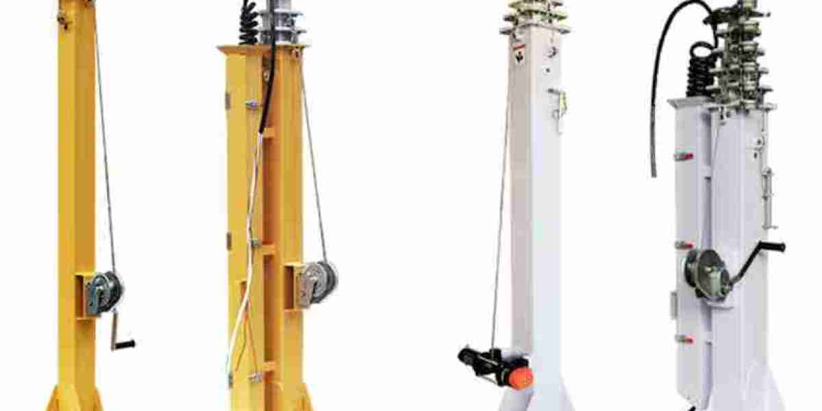 Telescopic Masts Market Poised to Achieve USD 3,291.8 million by 2035