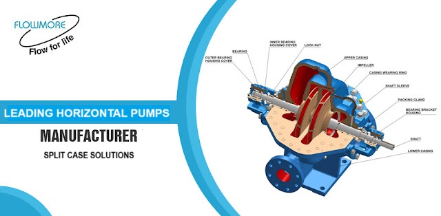 Leading Horizontal Pumps Manufacturer | Split Case Solutions