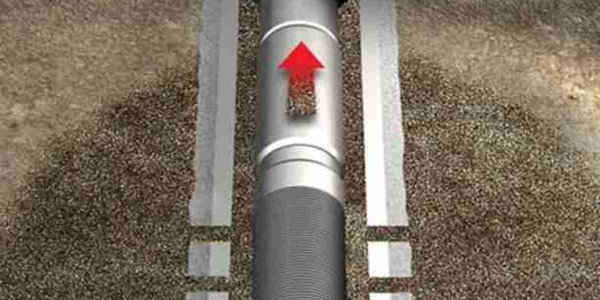 Global Sand Screens Market to Reach USD 1,052.6 million by 2035