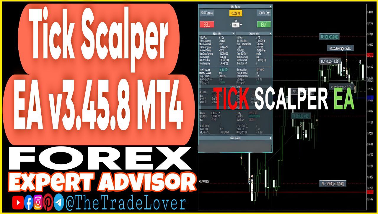 Tick Scalper EA v3.45.8 MT4 (Works on Build 1441 ) | Forex Robot | MT4 Expert Advisor - Payhip