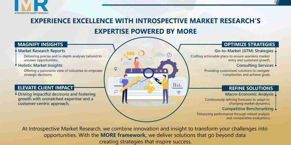 Healthcare Consulting Services  Market Positioned for Accelerated Growth