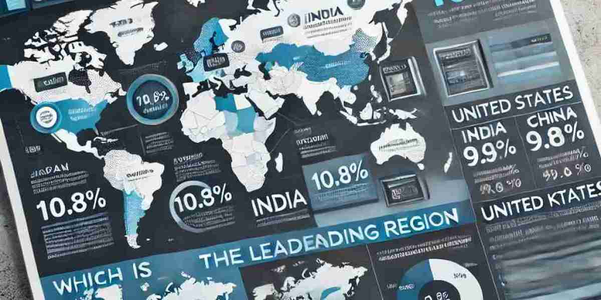 Combi Ovens Market Expected to Surpass USD 7,146.2 million by 2035