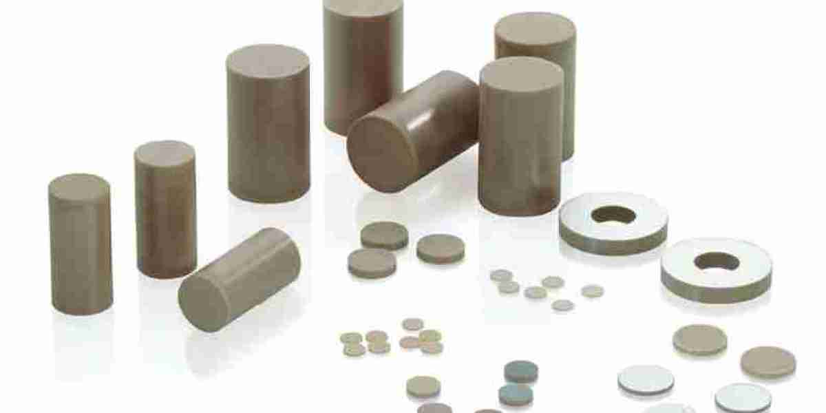 Ceramic Transducers Market Projected at USD 4,318.7 million by 2035