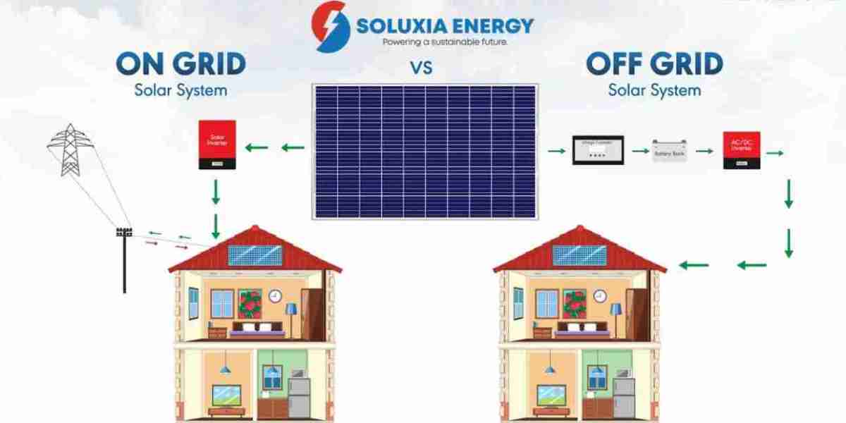 On-Grid and Off-Grid Solar System Pakistan – Choosing the Right Solar Solution