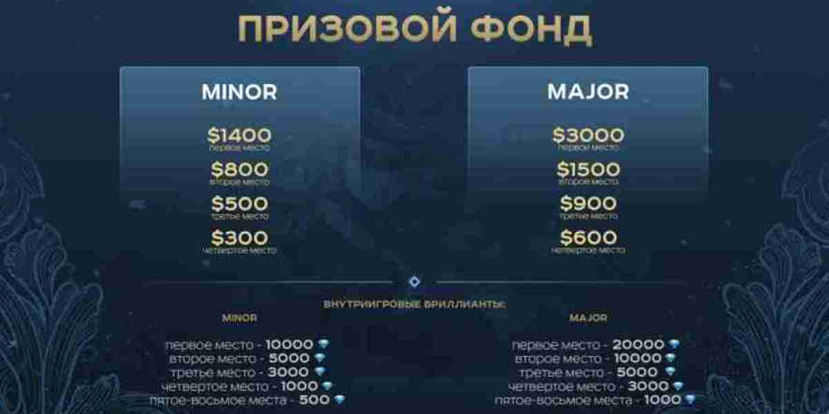 Mobile Legends: Bang Bang — киберспорт 2020 в СНГ