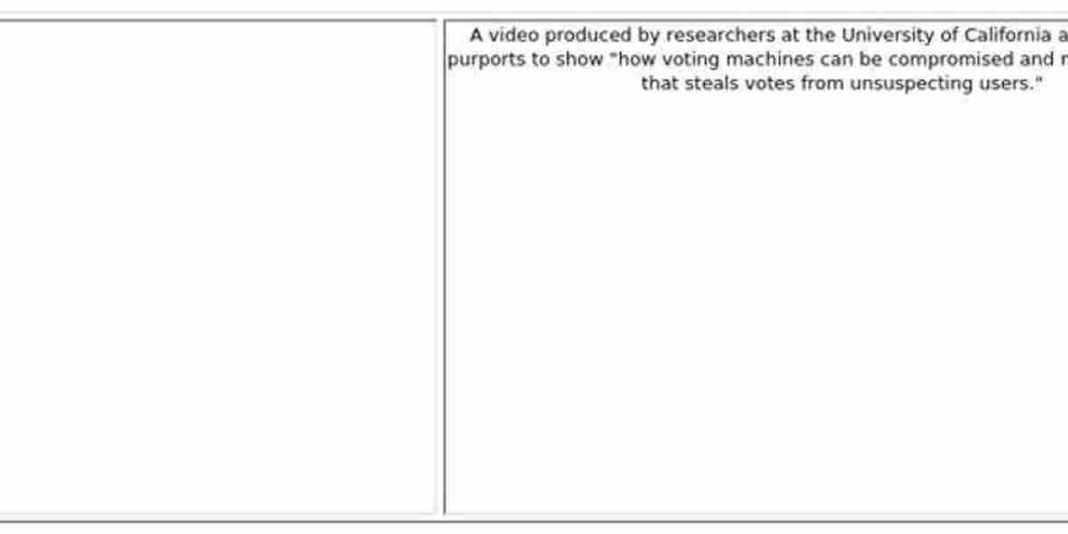 Digital Voting Dilemma: Security Concerns Rise
