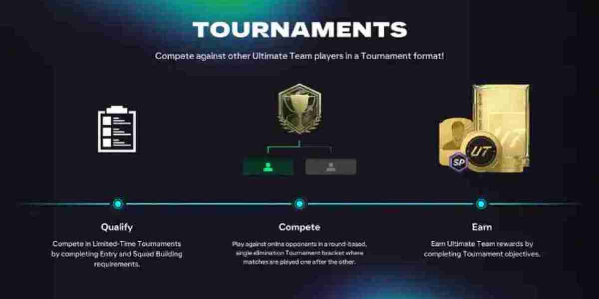 FUT Tournaments – FC 26 Guide: Entry & Rewards
