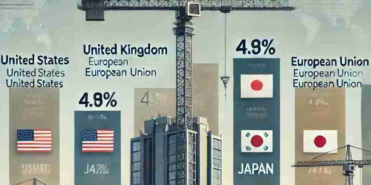 Tower Crane Market Estimates Show USD 36.97 Billion by 2035
